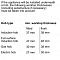 product-img-nav