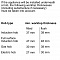 product-img-nav